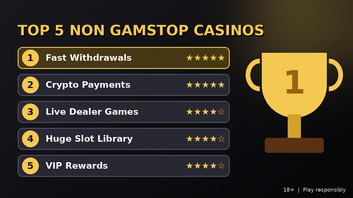 Comparing top non-GamStop casinos